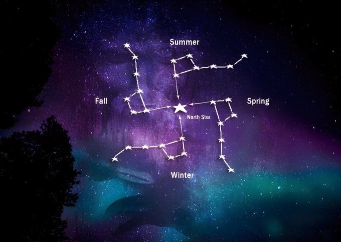 Ash & Aether - Ep. 39: The Axis Mundi